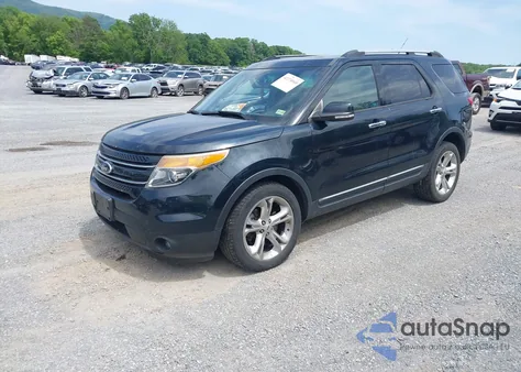 2015 Ford Explorer Limited z USA, uszkodzony, nr VIN 1FM5K8F85FGA24219